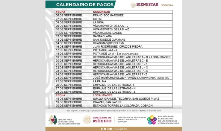 Pagarán pensión Bienestar a adultos mayores