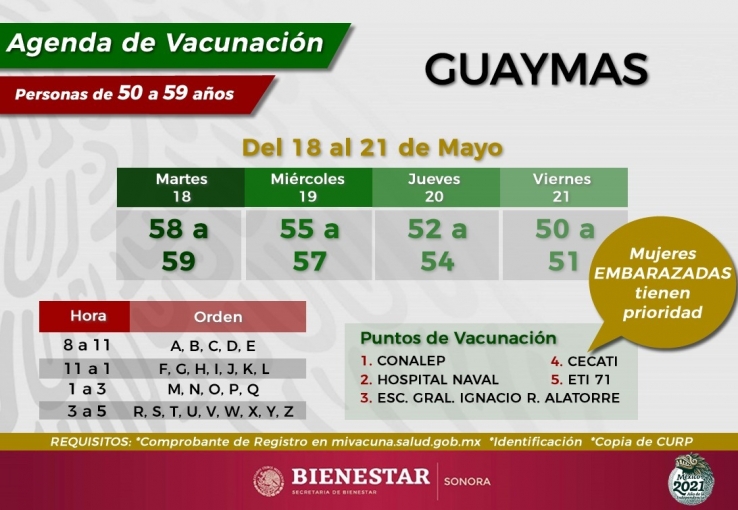 Iniciará mañana vacunación