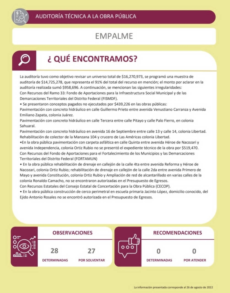 Gobierno pagó a empleados fantasma