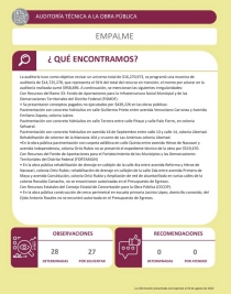 Gobierno pagó a empleados fantasma