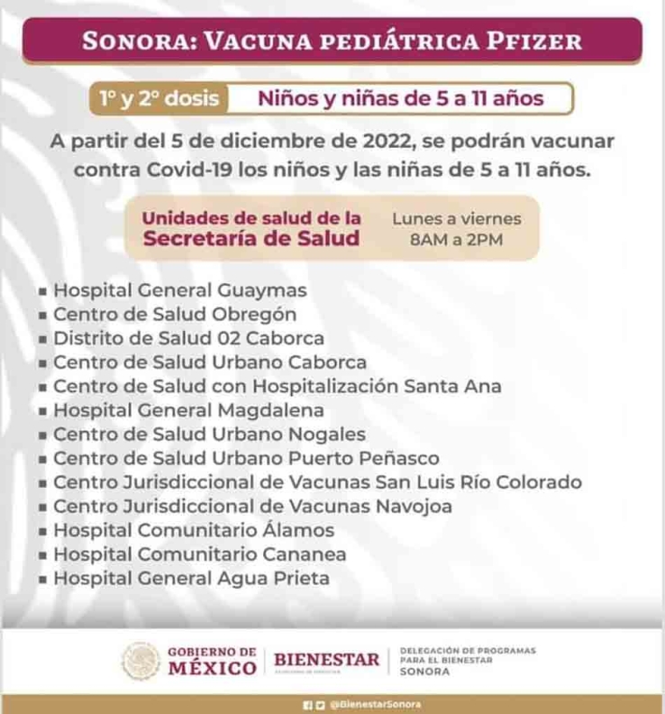 PARA INFANTES  Inicia vacunación contra Covid
